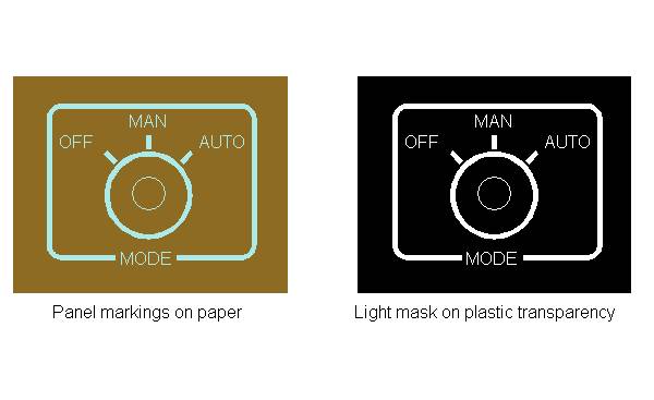 Lighted panel markings