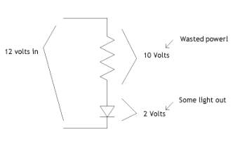 LED wasted power