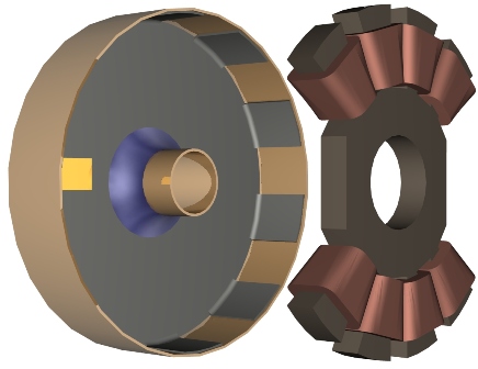 DIY stepping concept