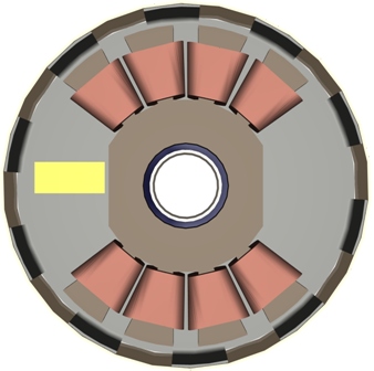 DIY stepping concept