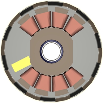 DIY stepping concept